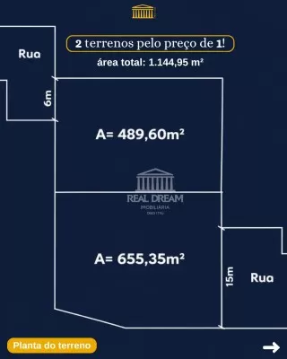 Lote/Terreno Fortaleza - Blumenau, SC